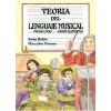 Teoría del lenguaje musical Vol1. Sonia Bellón